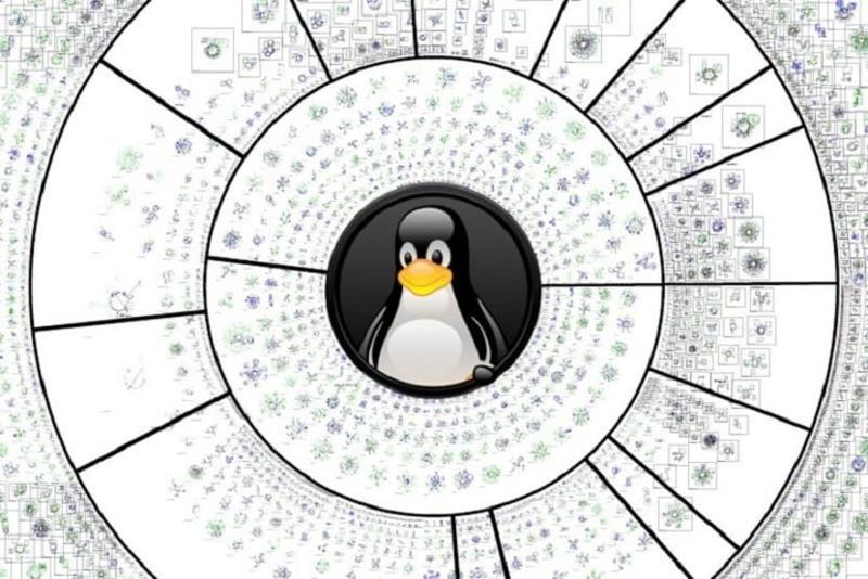 Mengenal Kernel Linux
